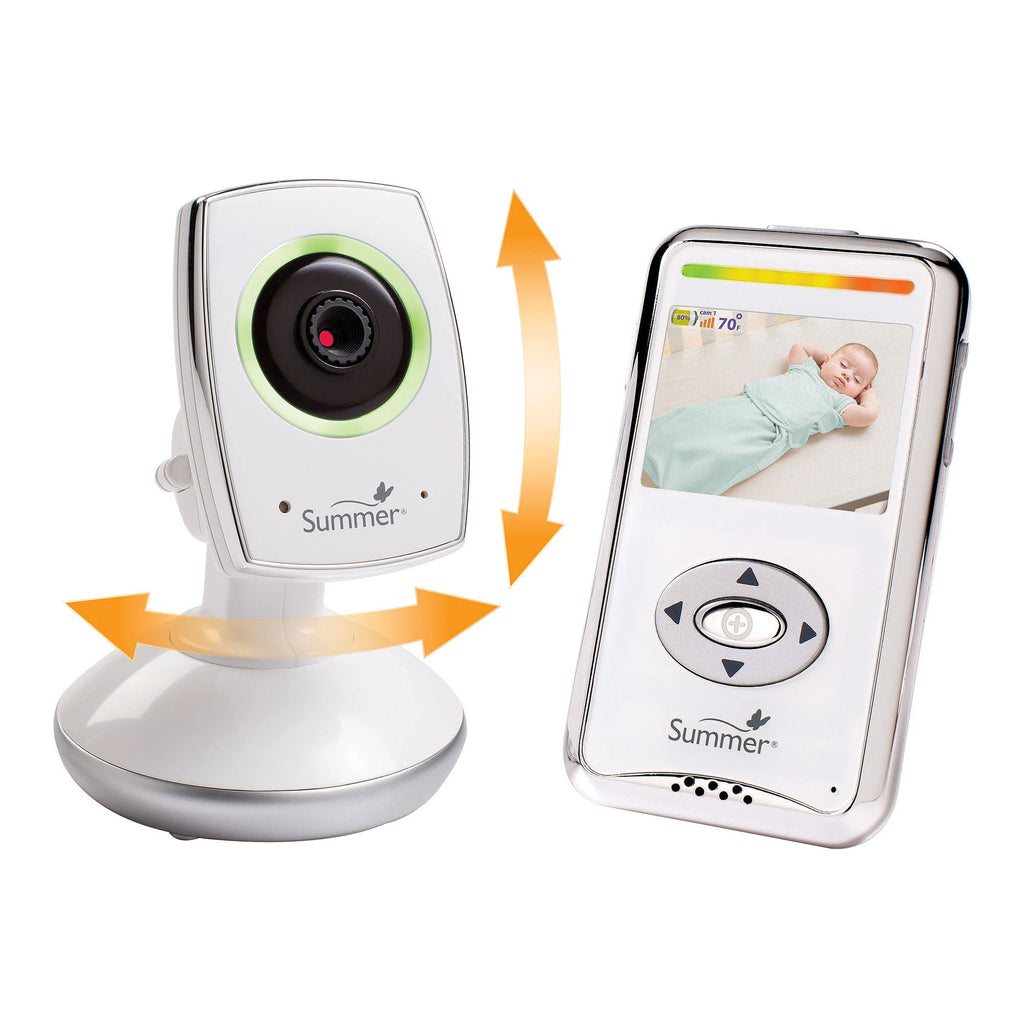 WiFi Video Monitor System P2176