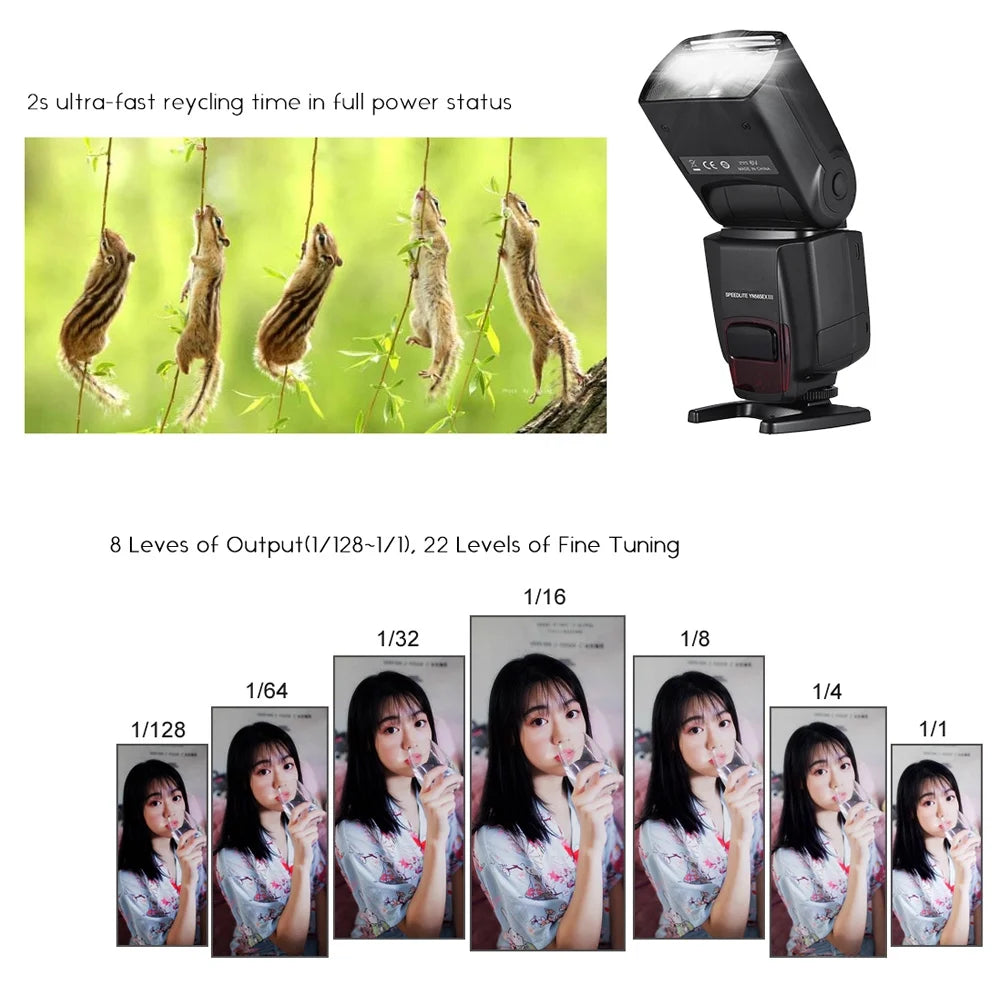 Wireless TTL Slave Flash Speedlite with GN58 A69471