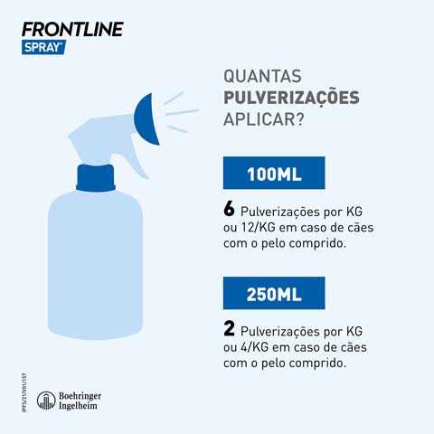 Spray 250 ml M76061