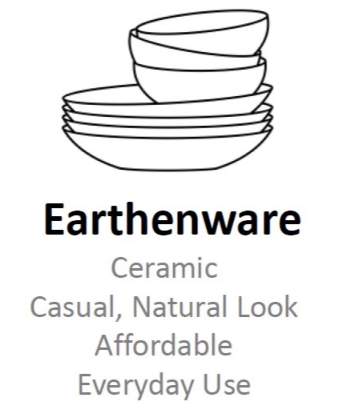 Lace Dinner Plate P371616
