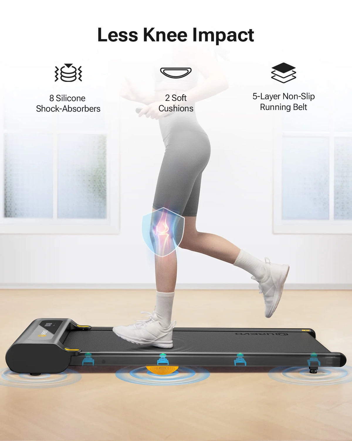 Under Desks Treadmill Walking Pad, Mini Treadmill 2.25HP 265 lb Capacity with Remote Control A9127