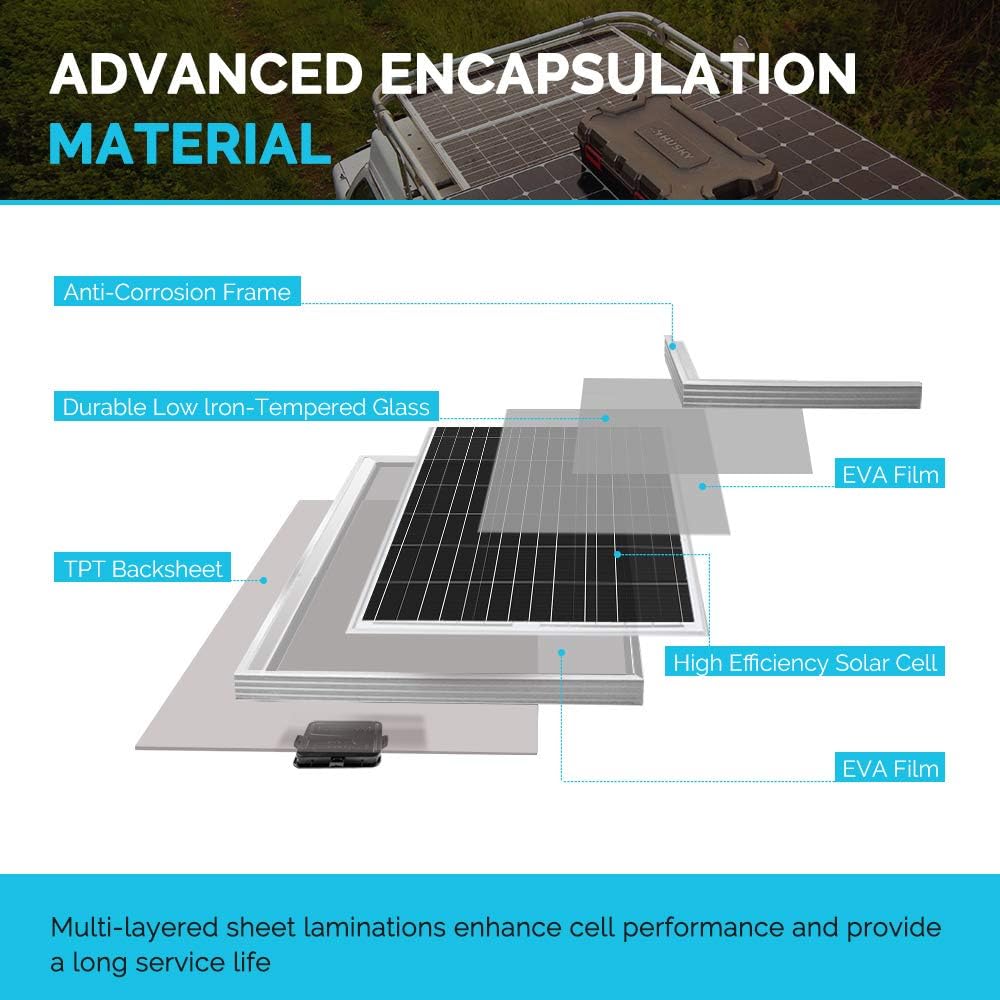 12 Volt 100 Watt Monocrystalline Solar Panel B570
