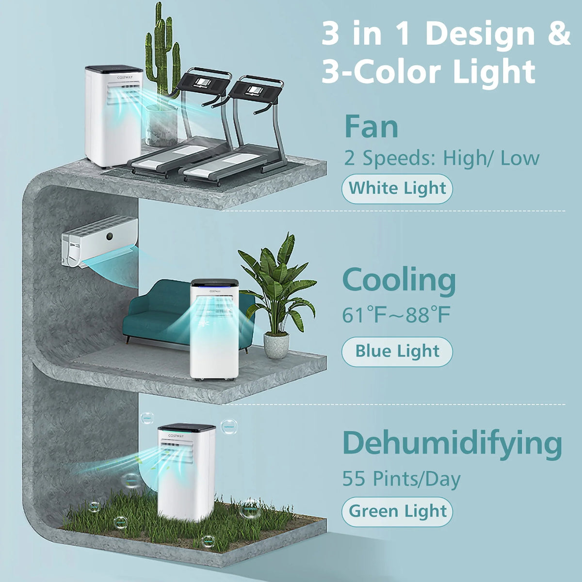 7100 BTU 10000 BTU Portable Air Conditioner 3-in-1 AC Unit B5944