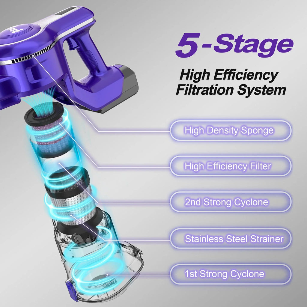 Cordless Vacuum 10-in-1 Lightweight Stick Vacuum Cleaner I353