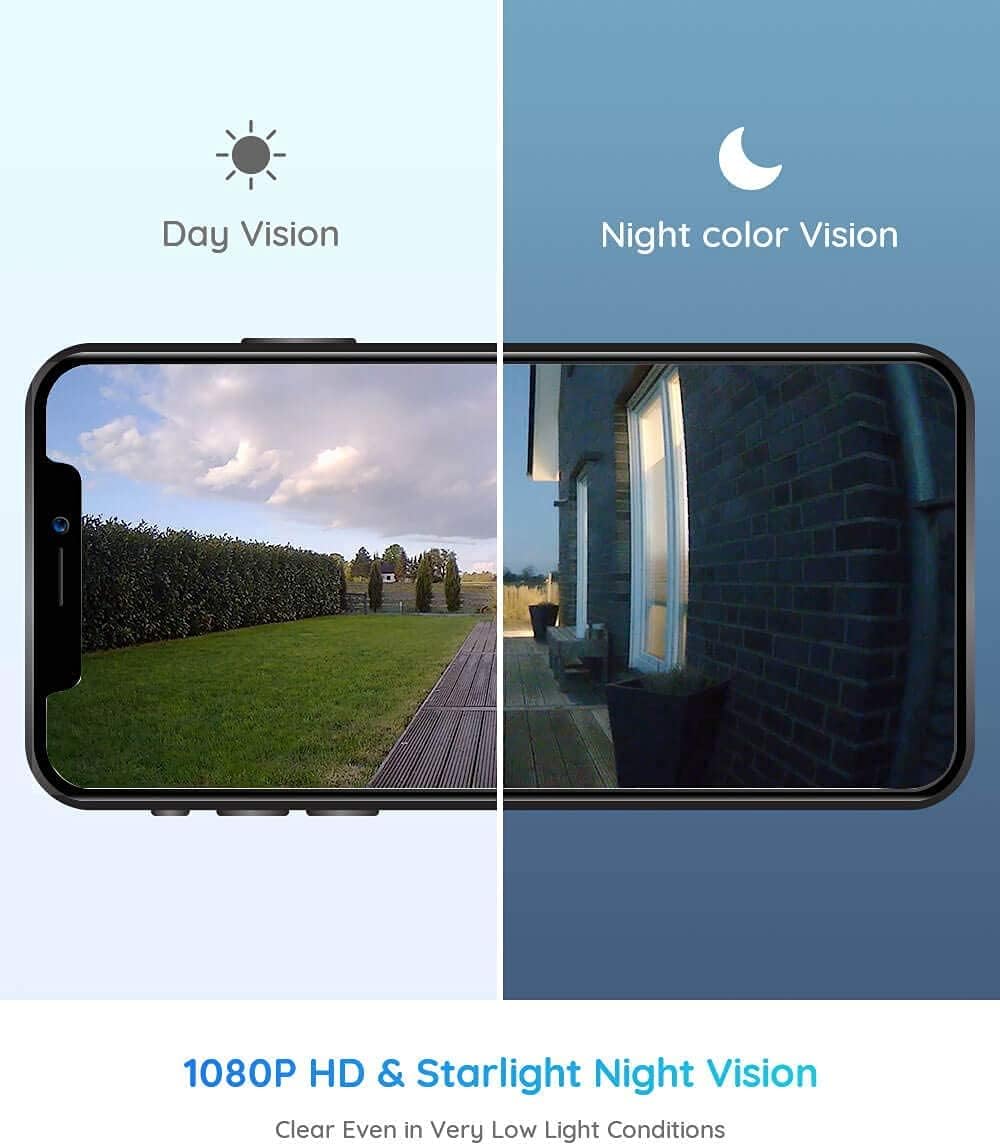 Solar-Powered Cellular Security Camera System M1645