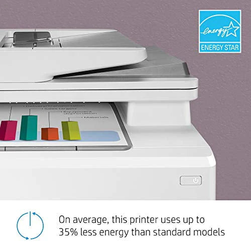 Color Multifunction Laser Printer U861