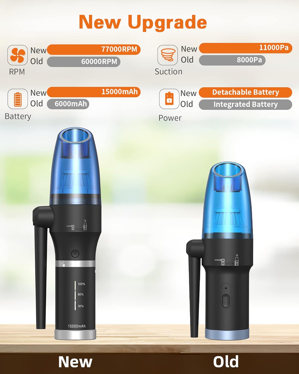 15000mAh Cordless Air Duster & Vacuum 2 in 1 J790