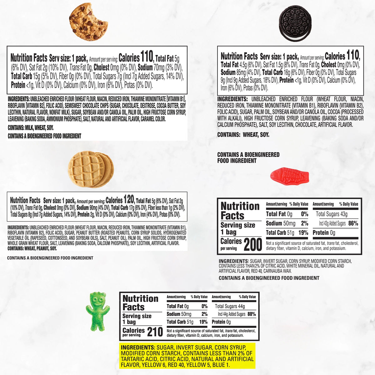 Cookies and Candy Variety Pack, 40 Snack Packs U987