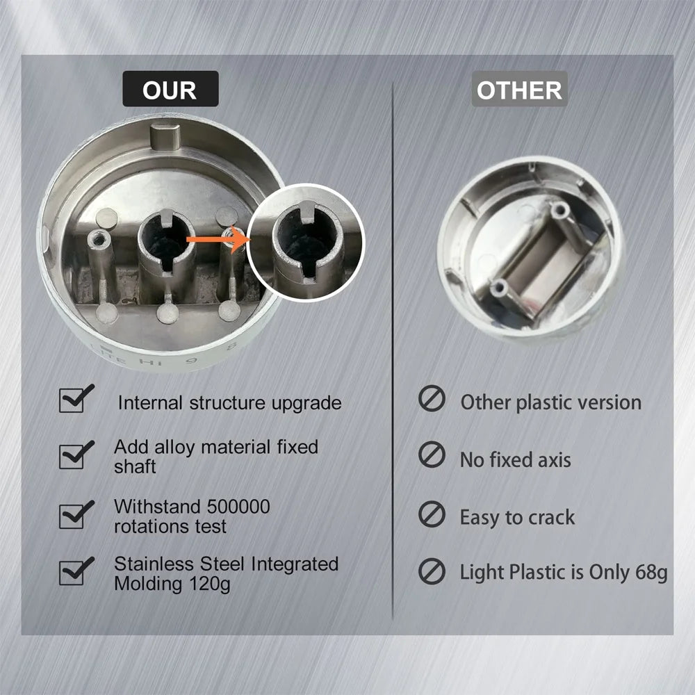 5 Pcs Gas Stove Knob Y79692