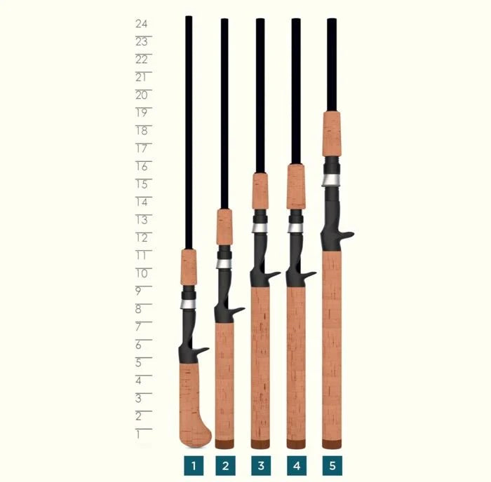Premier Casting Rod W499