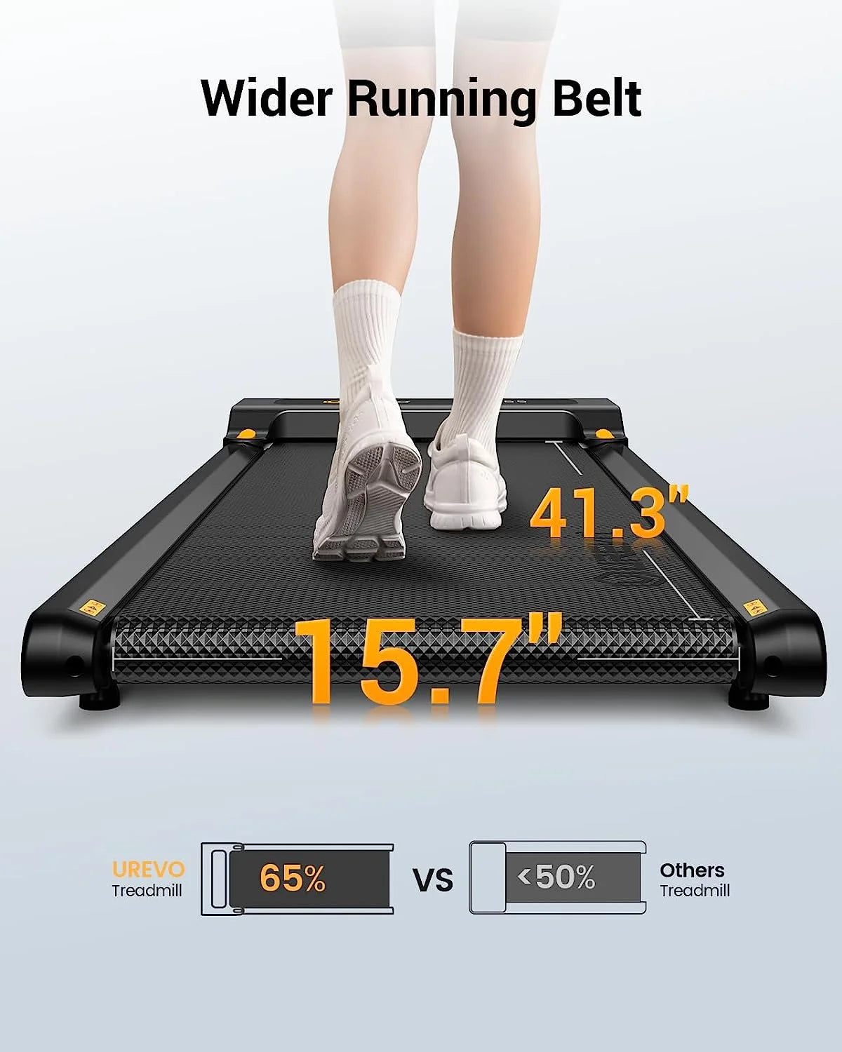 Under Desks Treadmill Walking Pad, Mini Treadmill 2.25HP 265 lb Capacity with Remote Control A9127