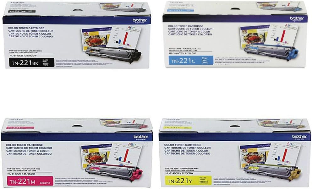 Standard Yield Cyan Magenta Yellow Toner Cartridge Three Pack I543019