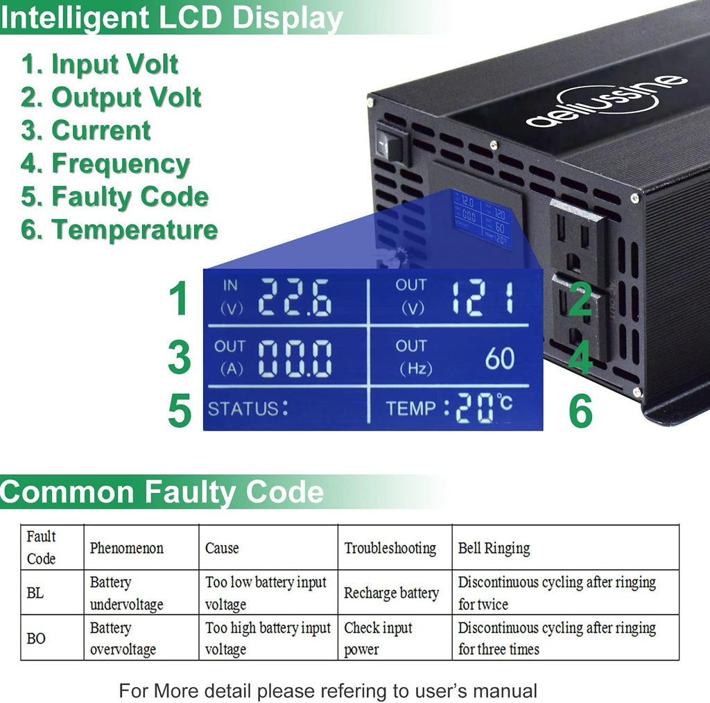 1000w Pure Sine Wave Power Inverter 48v DC to AC 110v 120v with 2 US Socket, LCD Display and Earth Terminal K7637