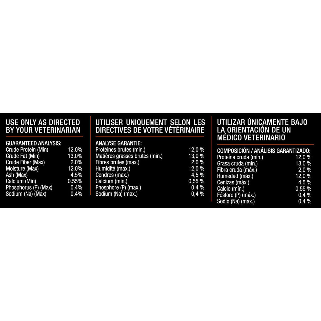 Kidney Function Formula Dry Dog Food N8808