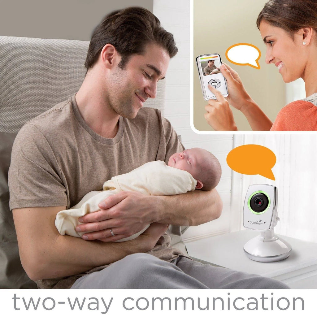 WiFi Video Monitor System P2176