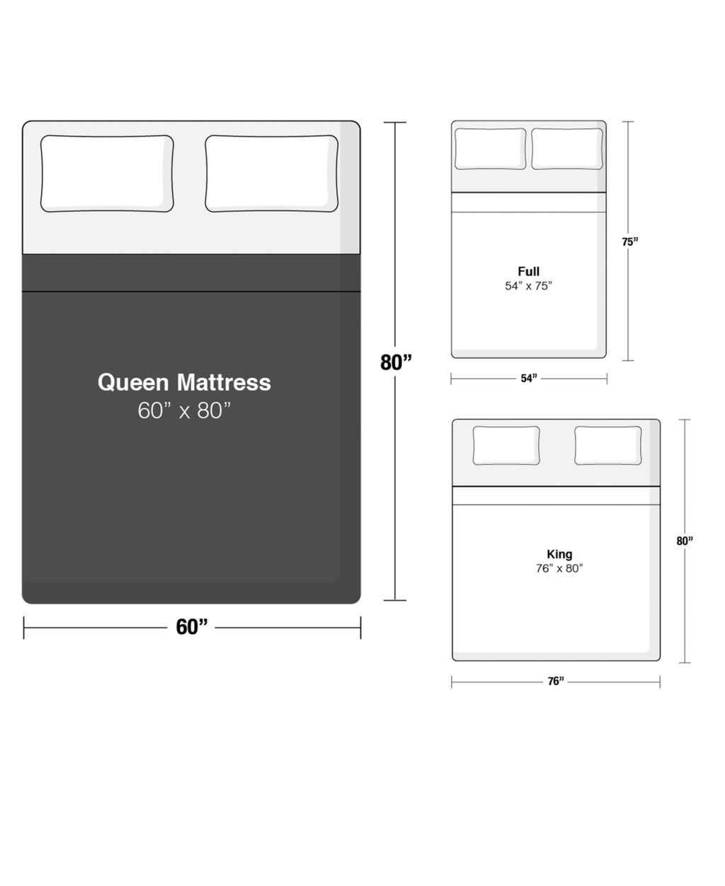 Plush Queen Mattress T42657