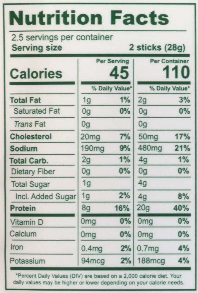 Turkey Sticks, 2.5 Oz. R158