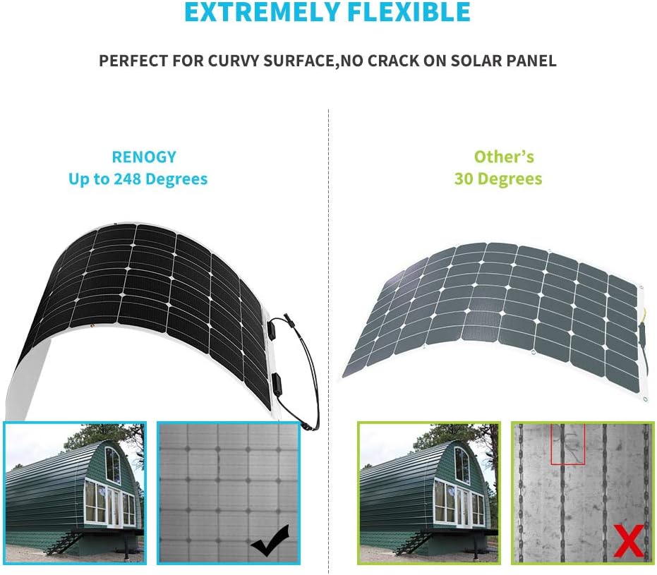 100W 12V Black Monocrystalline Semi Flexible Solar Panel N97274