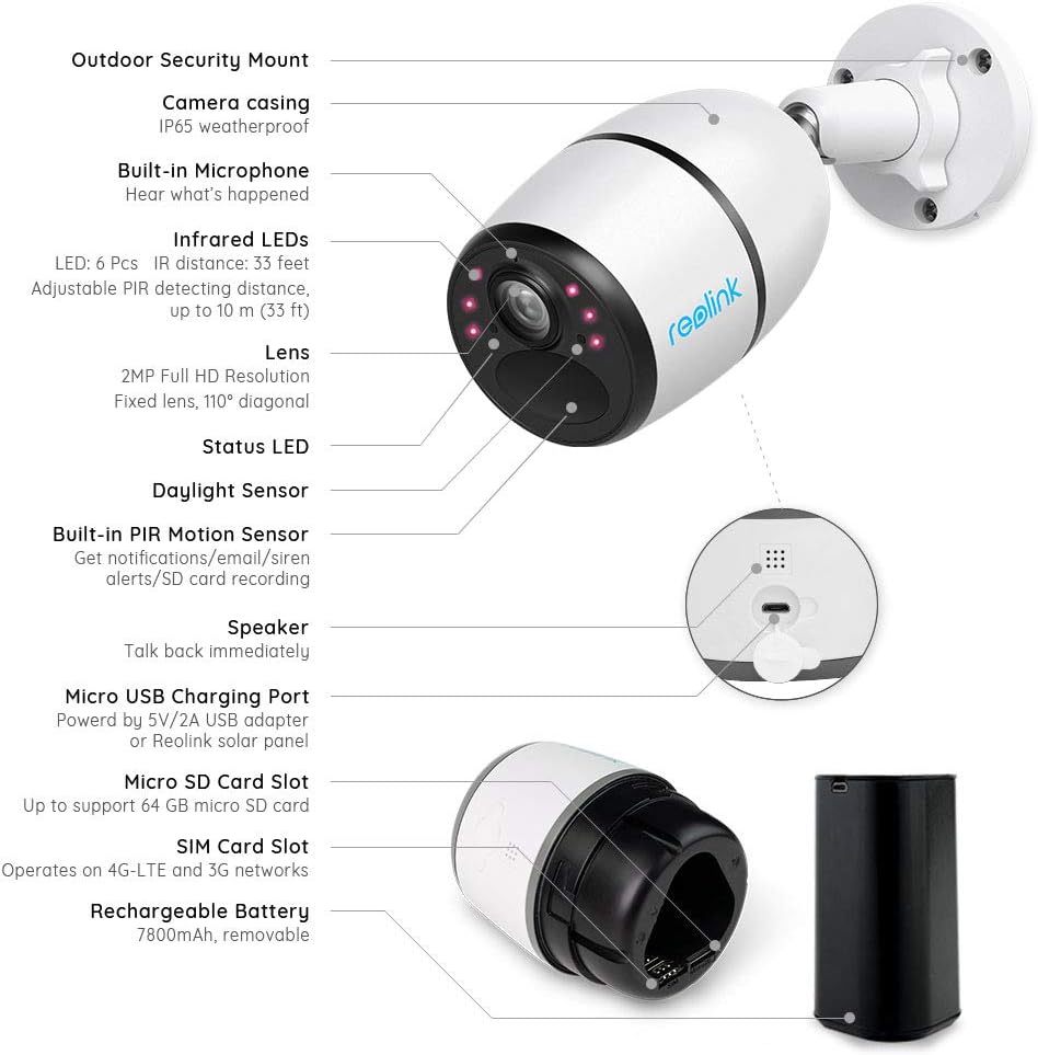 Solar-Powered Cellular Security Camera System M1645