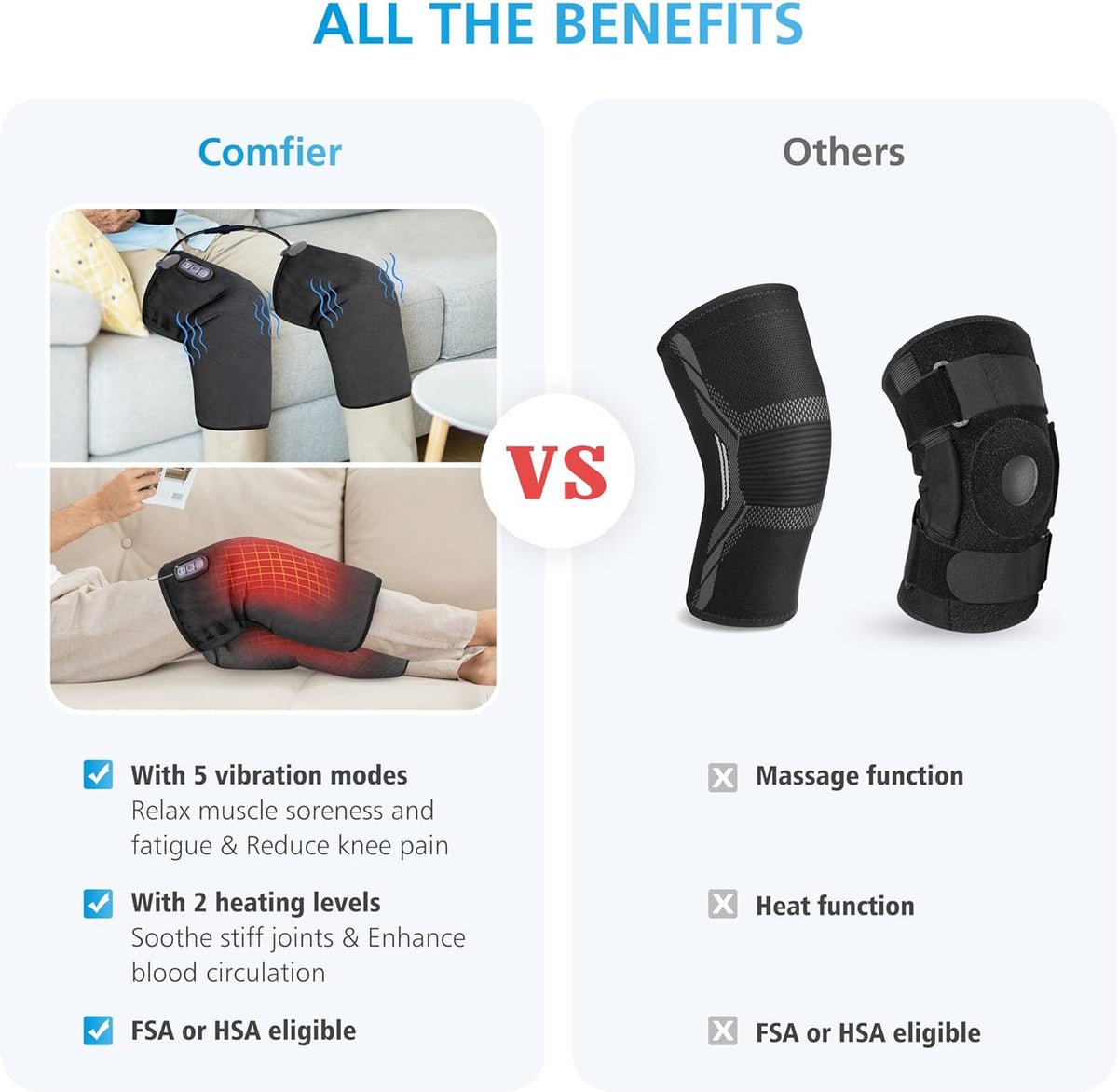 Heated Knee Brace Wrap with Massage, Large Size-Black K4903