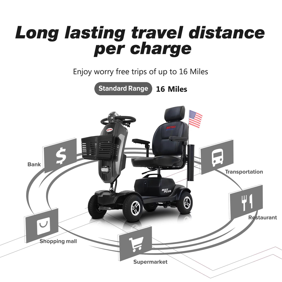 4 Wheels Compact Electric Mobility Scooter Q176