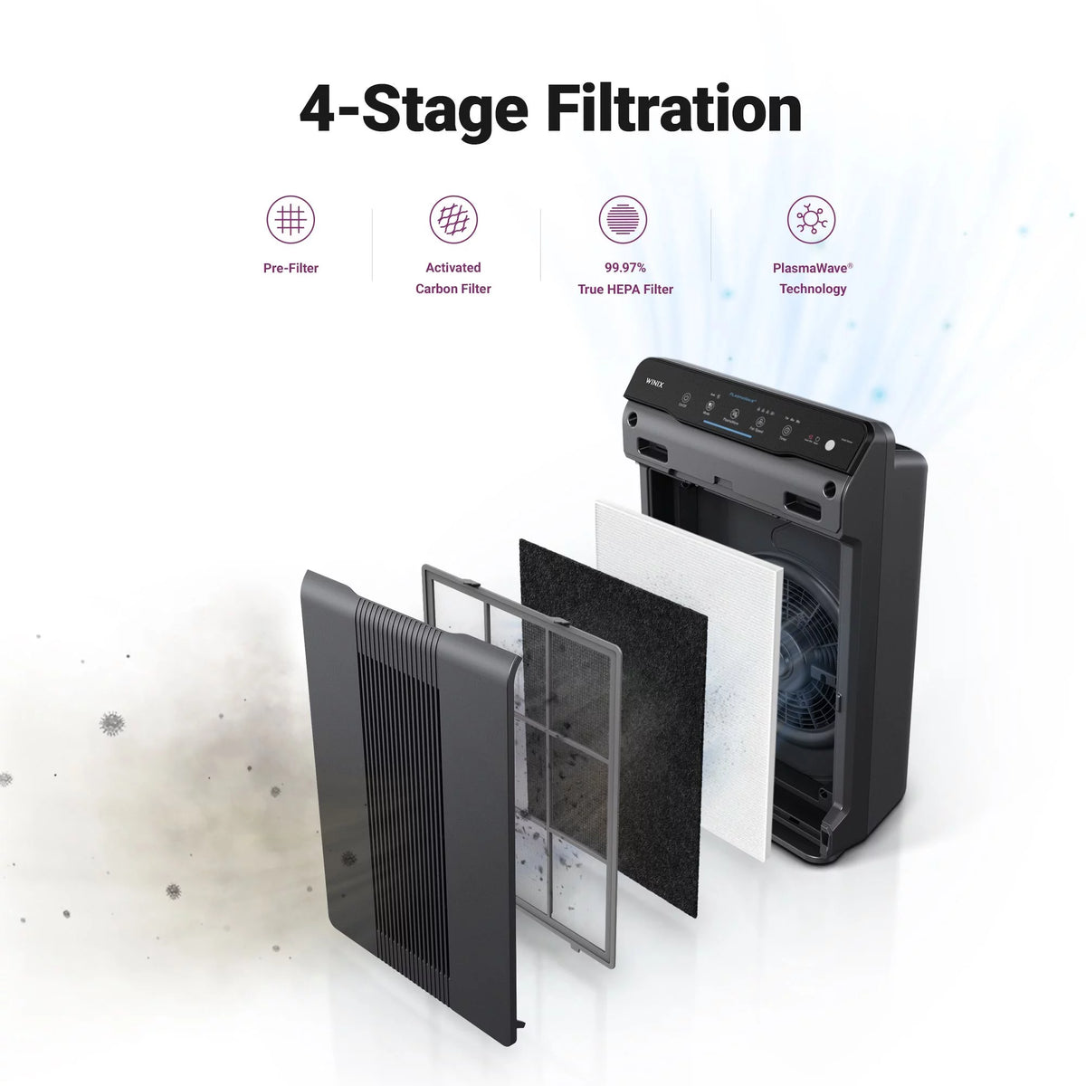 True HEPA 4-Stage Air Purifier H215