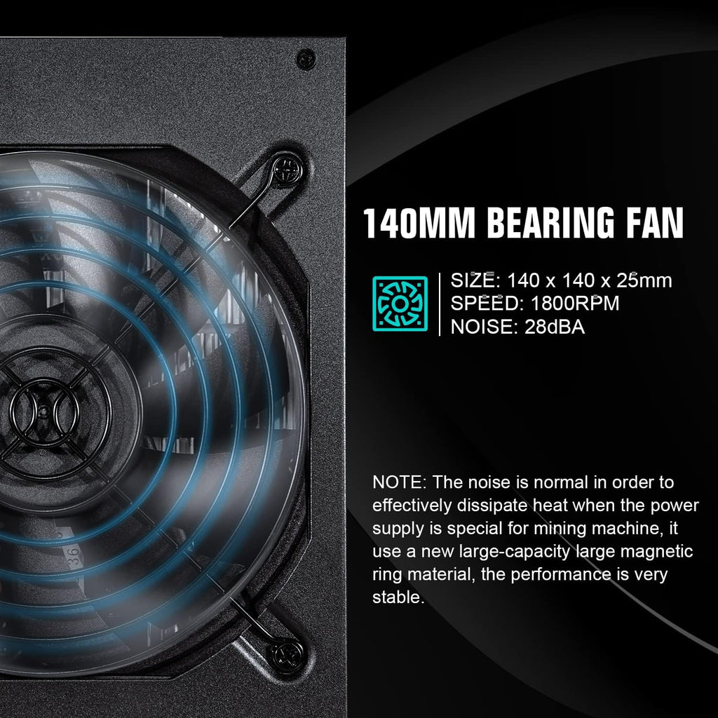 1600W Fully Modular PSU with 140mm Fan K74793