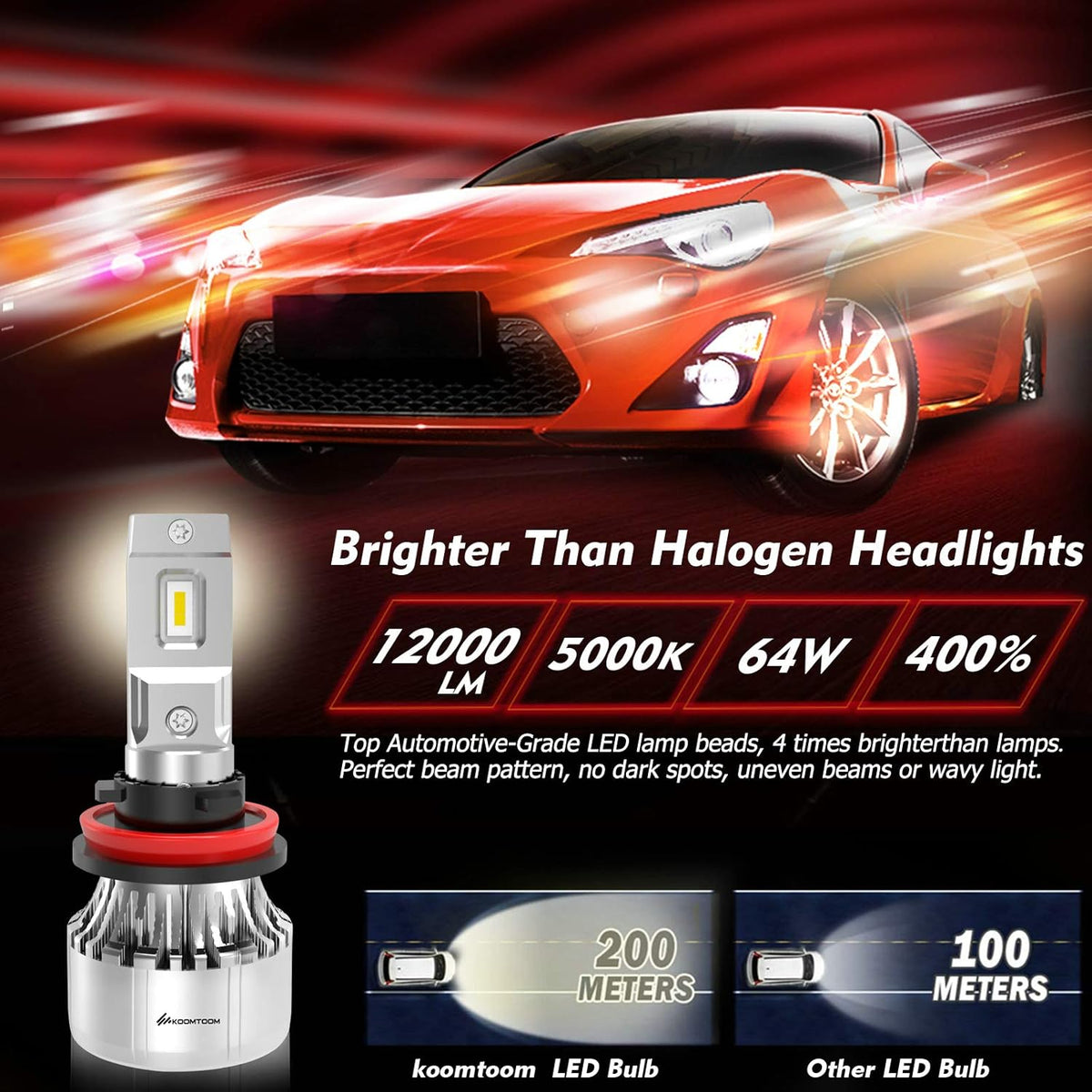 64W 12000Lm 5000K Warm White HB3 LED Headlight Bulb Conversion Kit, Pack of 2 H698101