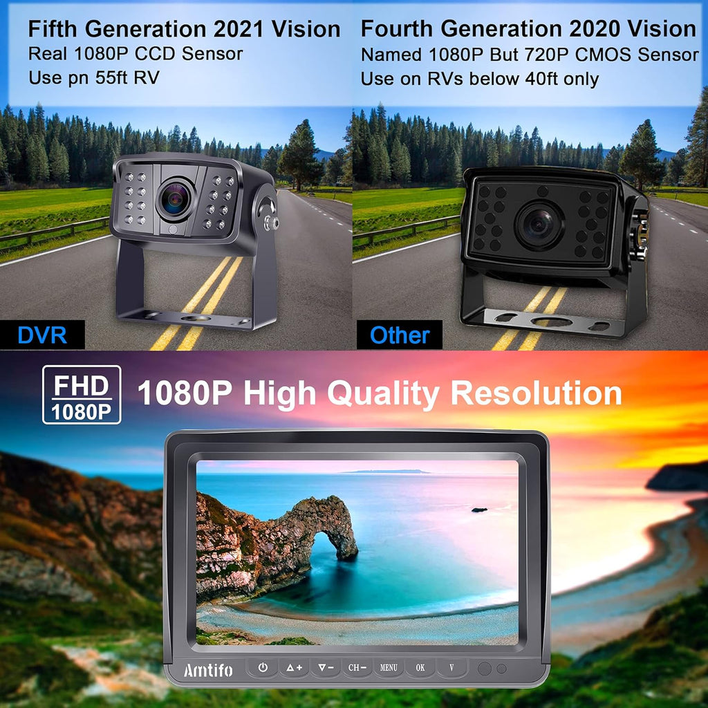 7 Inch DVR Monitor Wireless HD 1080P Backup Camera System D616388