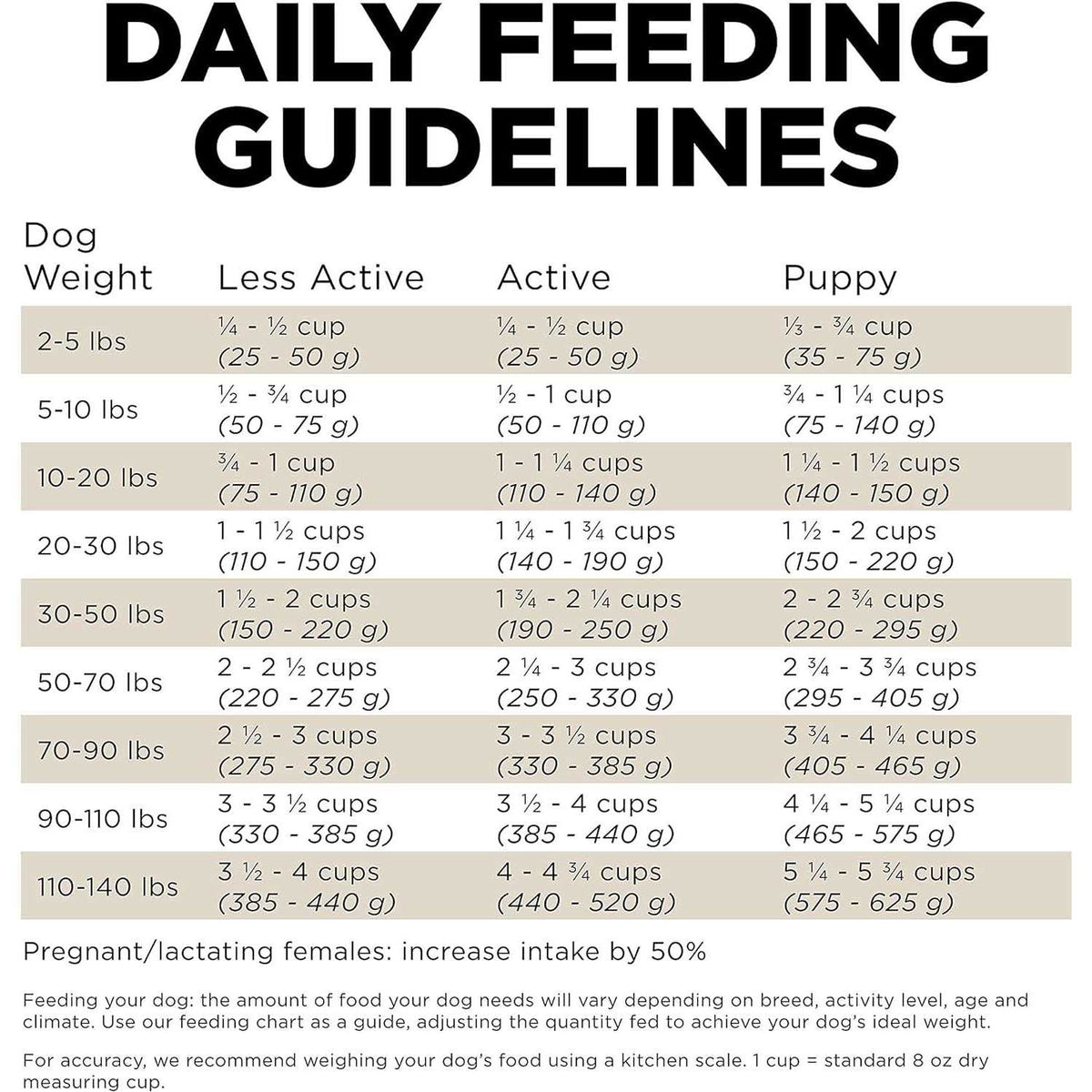 Limited Ingredient Duck Grain-Free Dry Dog Food V310