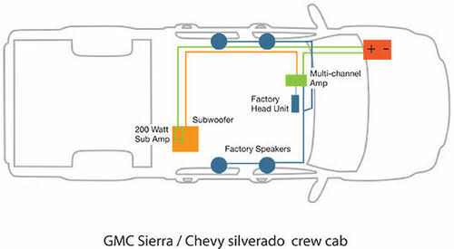 Powered Subwoofer Upgrade System C6056
