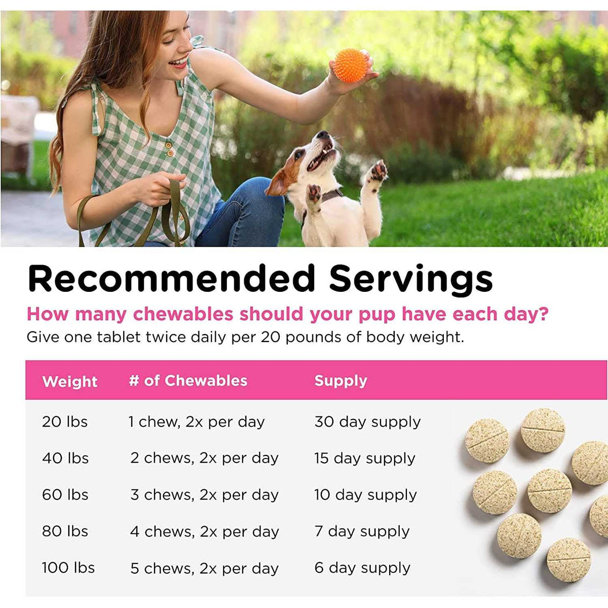 Chewables for Dogs T325