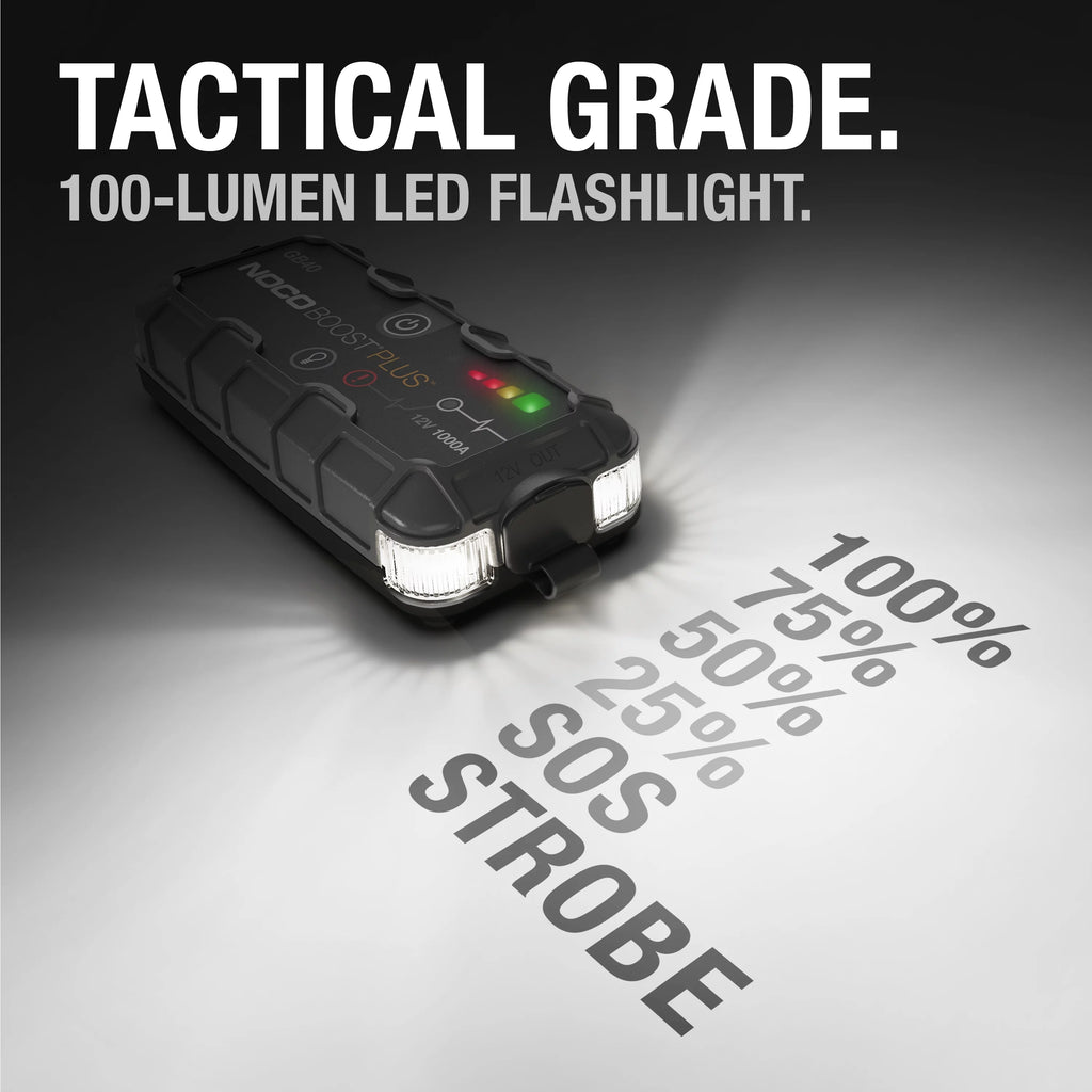 1000A 12V Portable Lithium Jump Starter J905943
